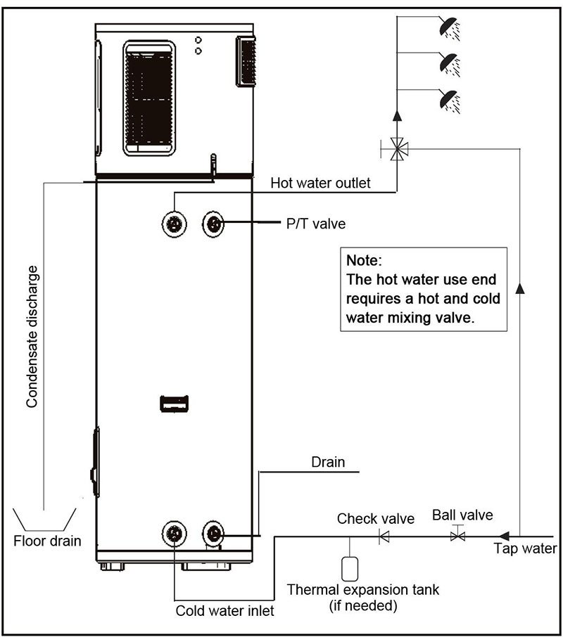 KRS38A-Series-All-In-One-Heat-Pump-Water-Berogailua-Sysytem